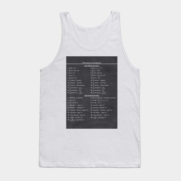 Derivatives And Integrals Tank Top by ScienceCorner
